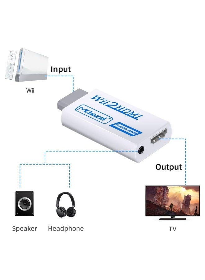 JZS Wii to Hdmi Connector/Converter/Adapter, 1080p Output Video, 3.5mm Audio - Supports All Wii Display Modes, White - Image 3